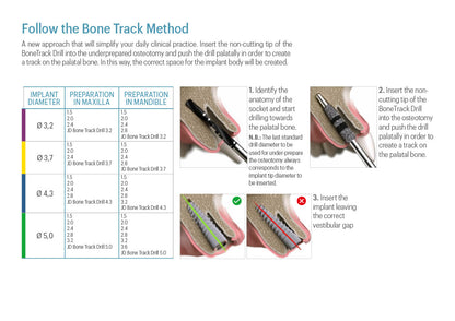 Osseous Track Drill System